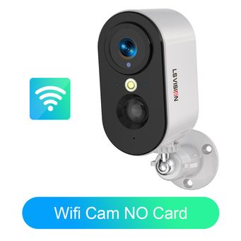 Video Surveillance
