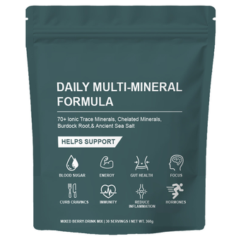 Health Care Products