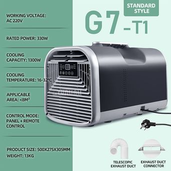 Major Appliances