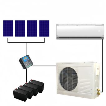 Household Appliances