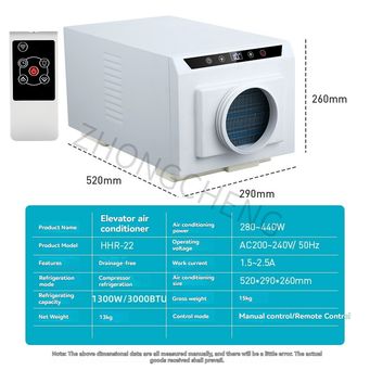 Household Appliances