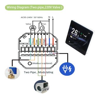 Heating, Cooling & Vents
