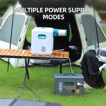 Household Appliances