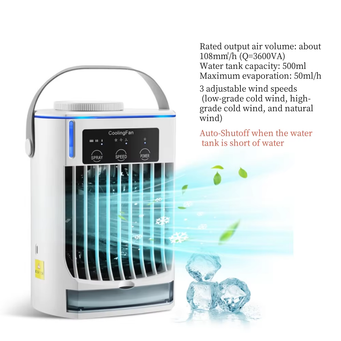 Household Appliances