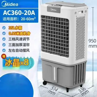 Household Appliances