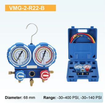 Measurement & Analysis
