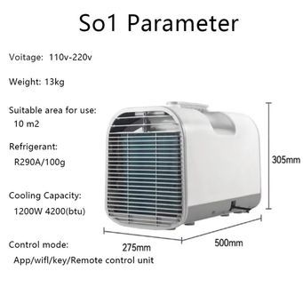 Household Appliances