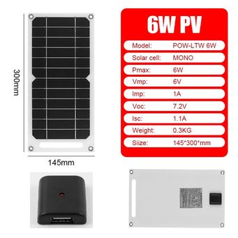 Electricals Products & Accessories