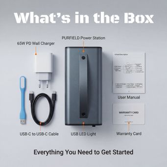 Electricals Products & Accessories