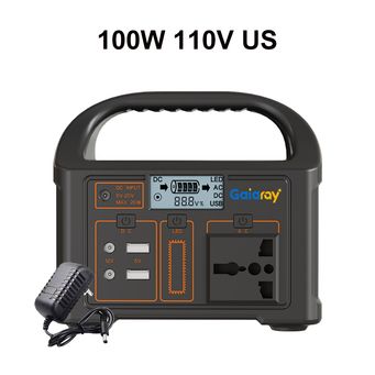 Electricals Products & Accessories
