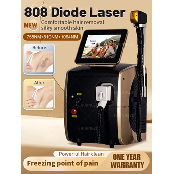Personal Care Appliances