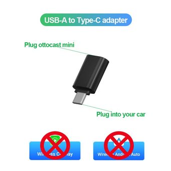 Car Electronics