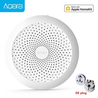 Smart Gadgets & IoT Devices