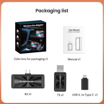 Car Electronics