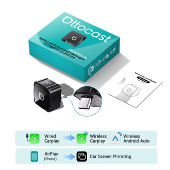 Car Electronics
