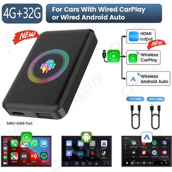 Car Electronics