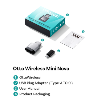 Car Electronics