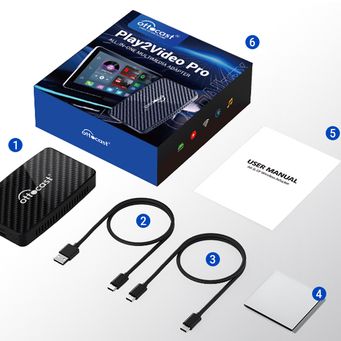 Car Electronics