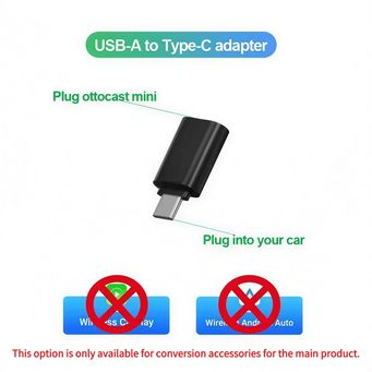 Car Electronics