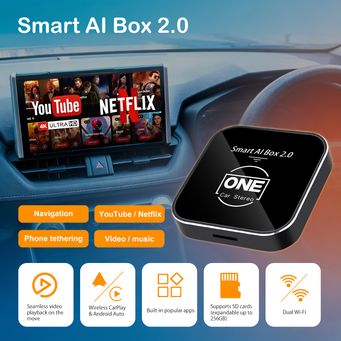 Car Electronics