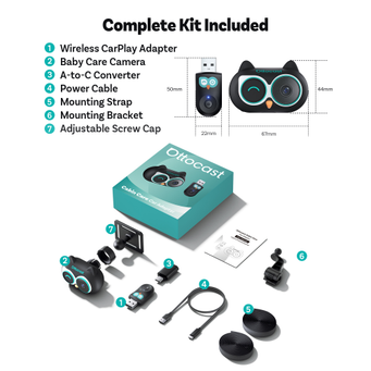 Car Electronics