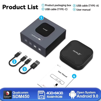 Car Electronics