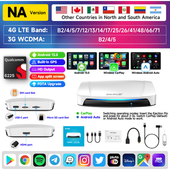 Car Electronics