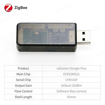 Smart Gadgets & IoT Devices