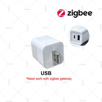Smart Gadgets & IoT Devices