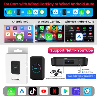Car Electronics