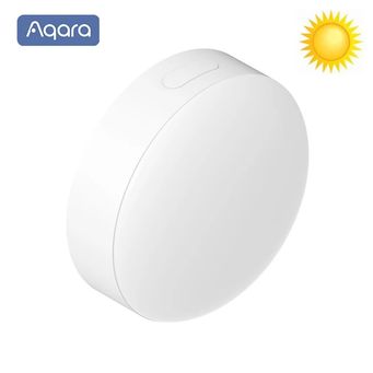 Smart Gadgets & IoT Devices