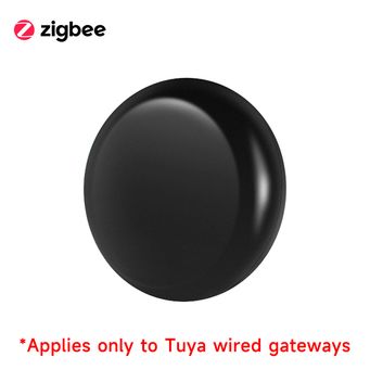 Smart Gadgets & IoT Devices