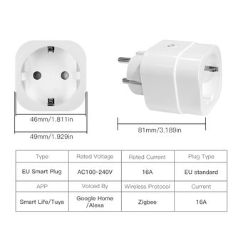 Smart Gadgets & IoT Devices