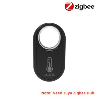 Smart Gadgets & IoT Devices