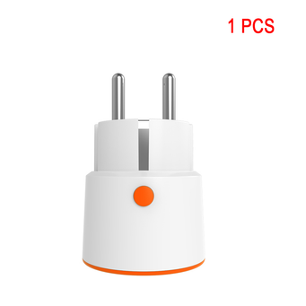 Smart Gadgets & IoT Devices