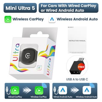 Car Electronics