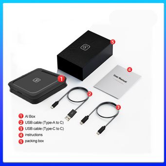 Car Electronics