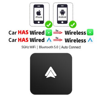 Car Electronics
