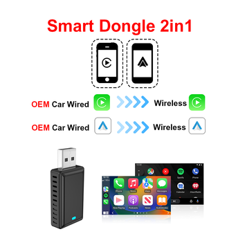 Car Electronics