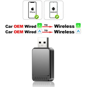 Car Electronics