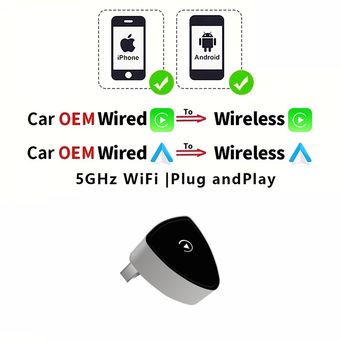 Car Electronics