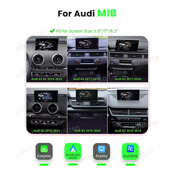 Car Electronics