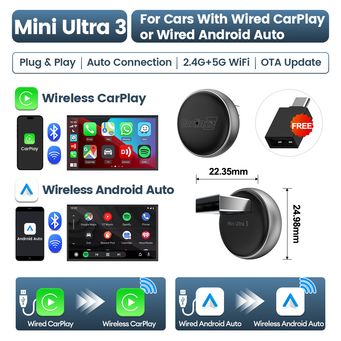 Car Electronics