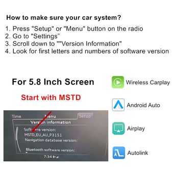 Car Electronics