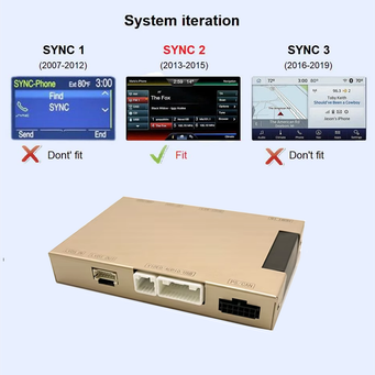 Car Electronics