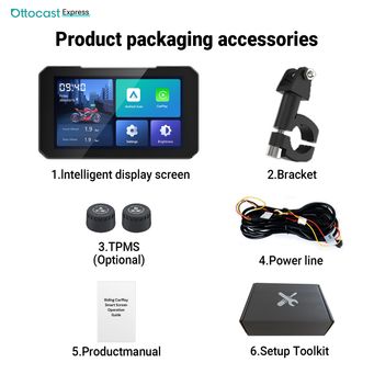 Car Electronics