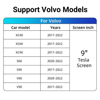 Car Electronics