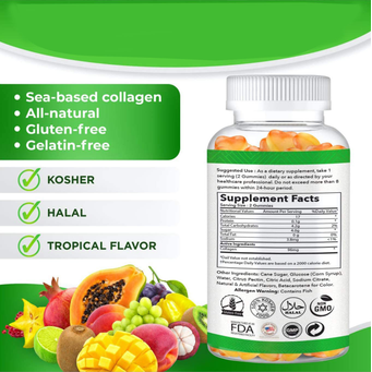 Health Care Products