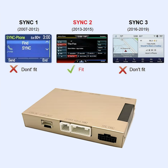 Car Electronics