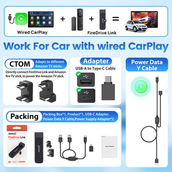 Car Electronics